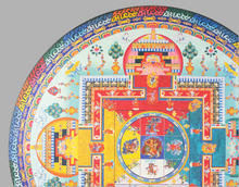 Load image into Gallery viewer, Protector of the Inner and World Peace Lineage Mandala