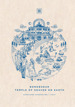Carica l'immagine nel visualizzatore di Gallery, Quaderno: Borobudur - Il Paradiso sulla Terra