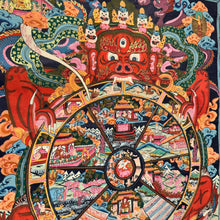 Load image into Gallery viewer, Wheel of Life Thangka - the endless cycle of birth and rebirth driven by karma and ignorance.