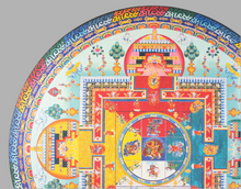 Load image into Gallery viewer, Protector of the Inner and World Peace Lineage Mandala
