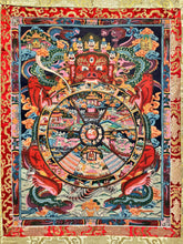 Load image into Gallery viewer, Wheel of Life Thangka - the endless cycle of birth and rebirth driven by karma and ignorance.
