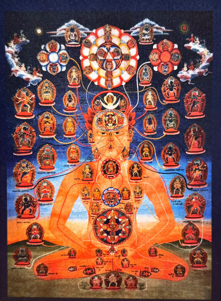 Heruka Chakrasamvara Body Mandala