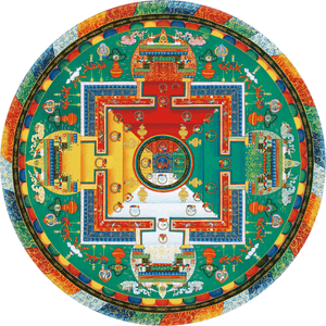 Mandala di Guhyasamajah