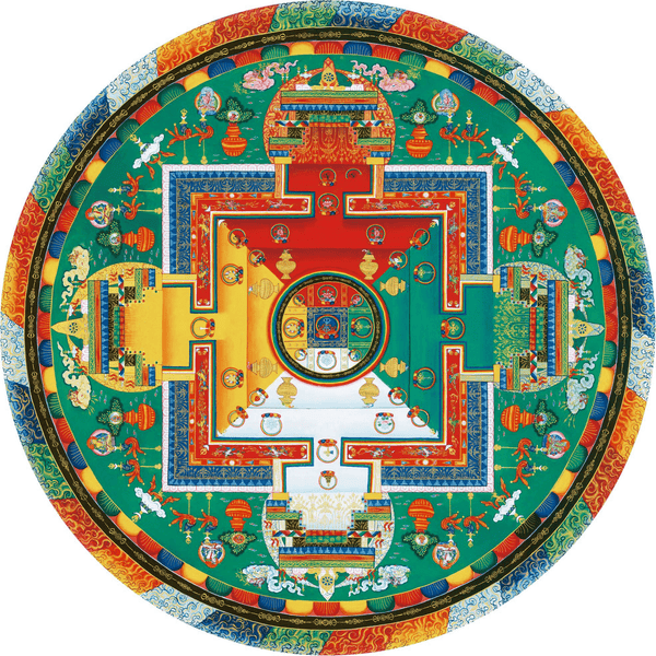 Mandala di Guhyasamajah